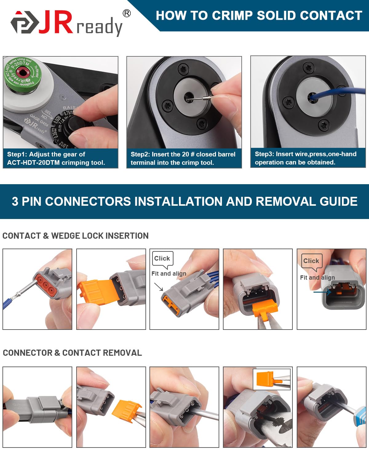JRready connector beside coin for scale showing compact size and installation ease