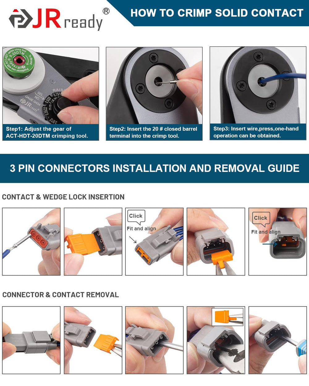 JRready connector beside coin for scale showing compact size and installation ease