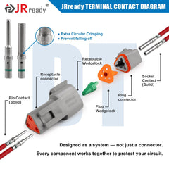 JRready solid tin-bronze contacts detailed view ensuring low-resistance