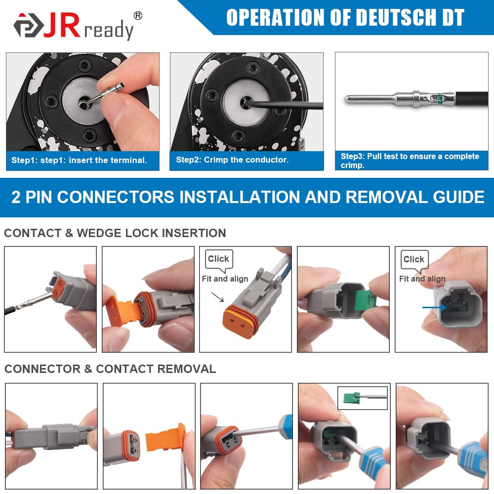 JRready wire gauge comparison 14–20 AWG highlighting compatibility