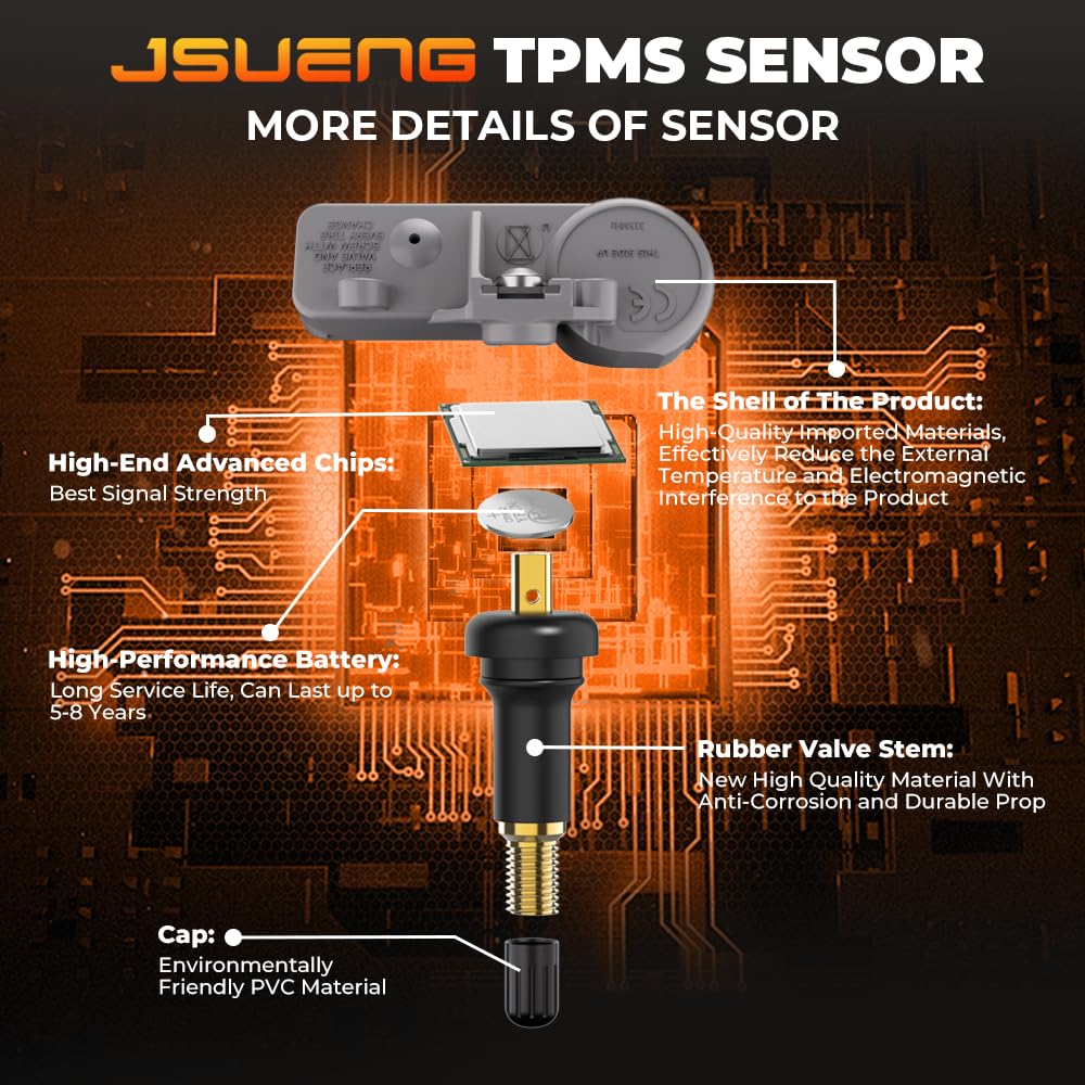 Jsueng TPMS sensor installed on wheel illustrating correct placement and function