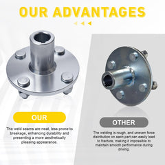 jtfrkope arranged lug nuts and flat keys for quick on-vehicle installation