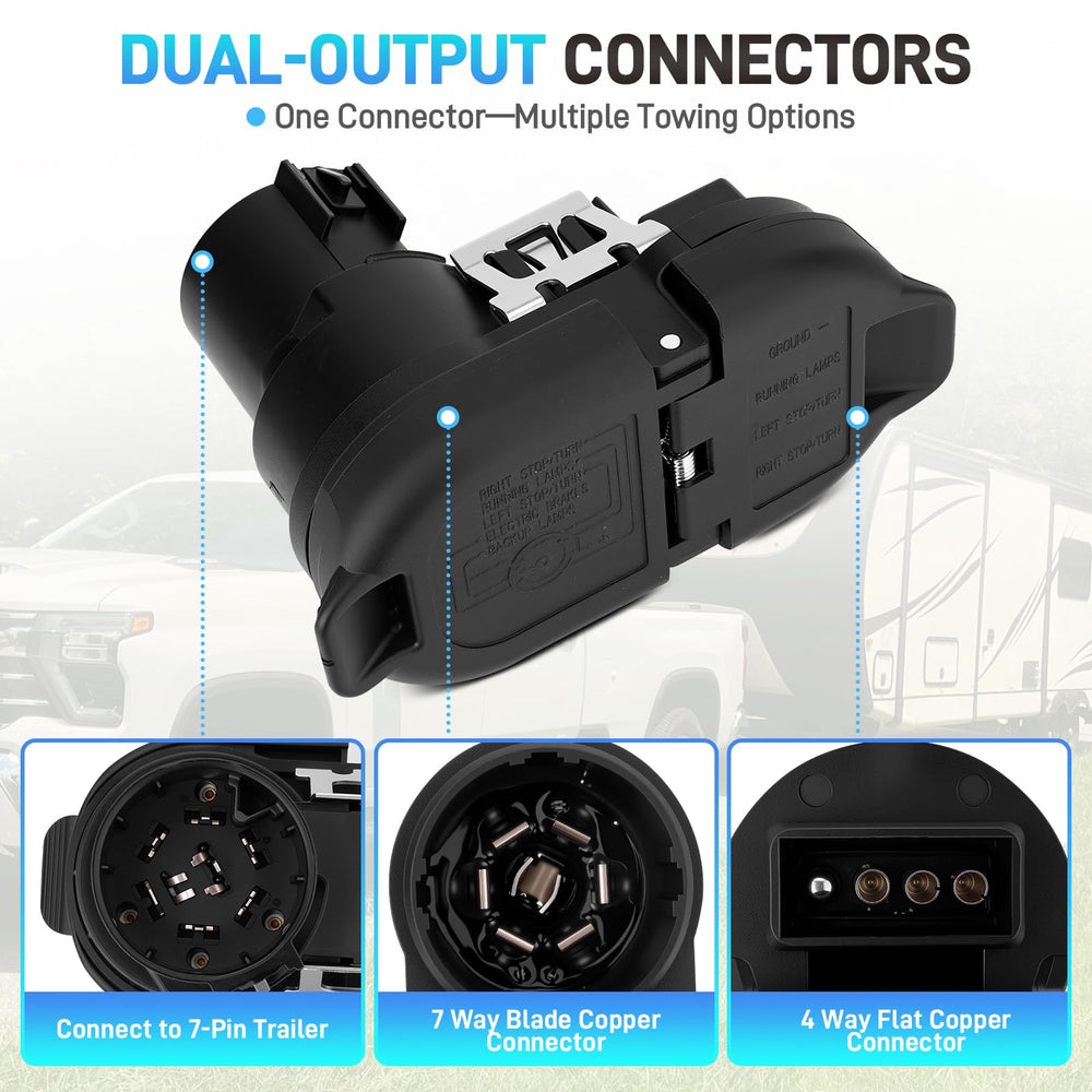JURPLIX 7-way blade detail highlighting reliable multi-circuit trailer power