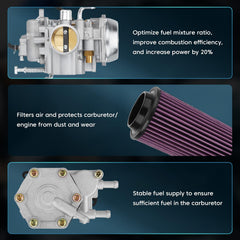 JURPLIX complete kit laid out to show included carburetor, filter, pump for convenience