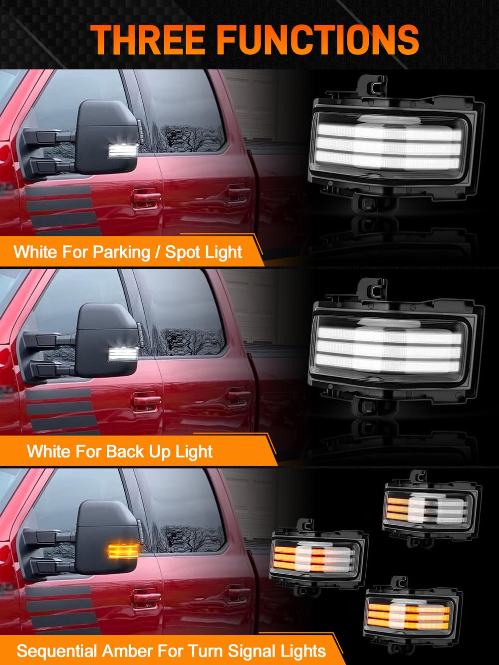 JURPLIX angled view showing LED array pattern and modern appearance benefit