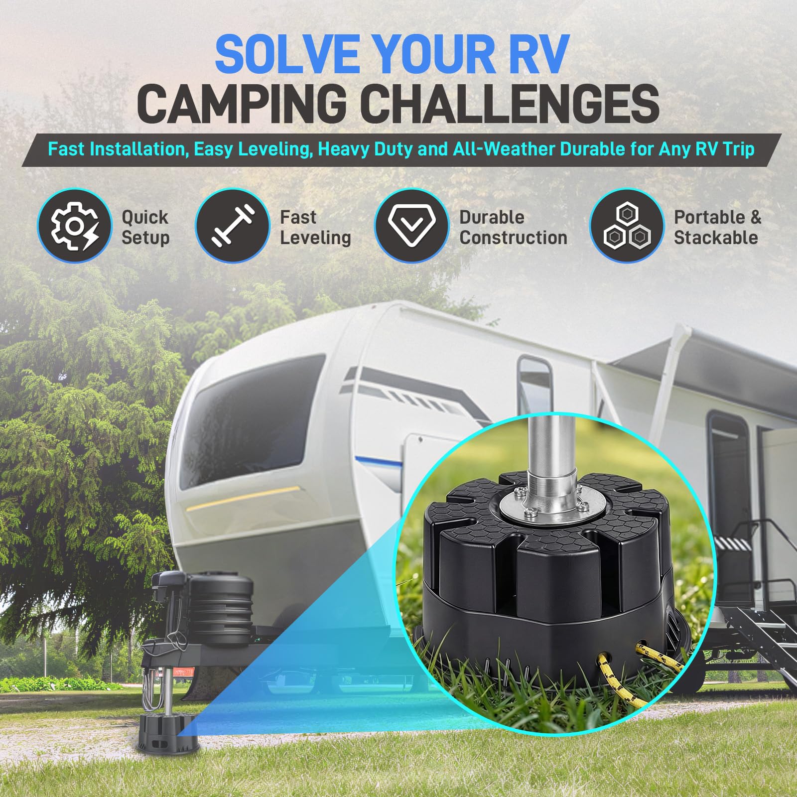 JURPLIX used at campsite giving steadier trailer setup