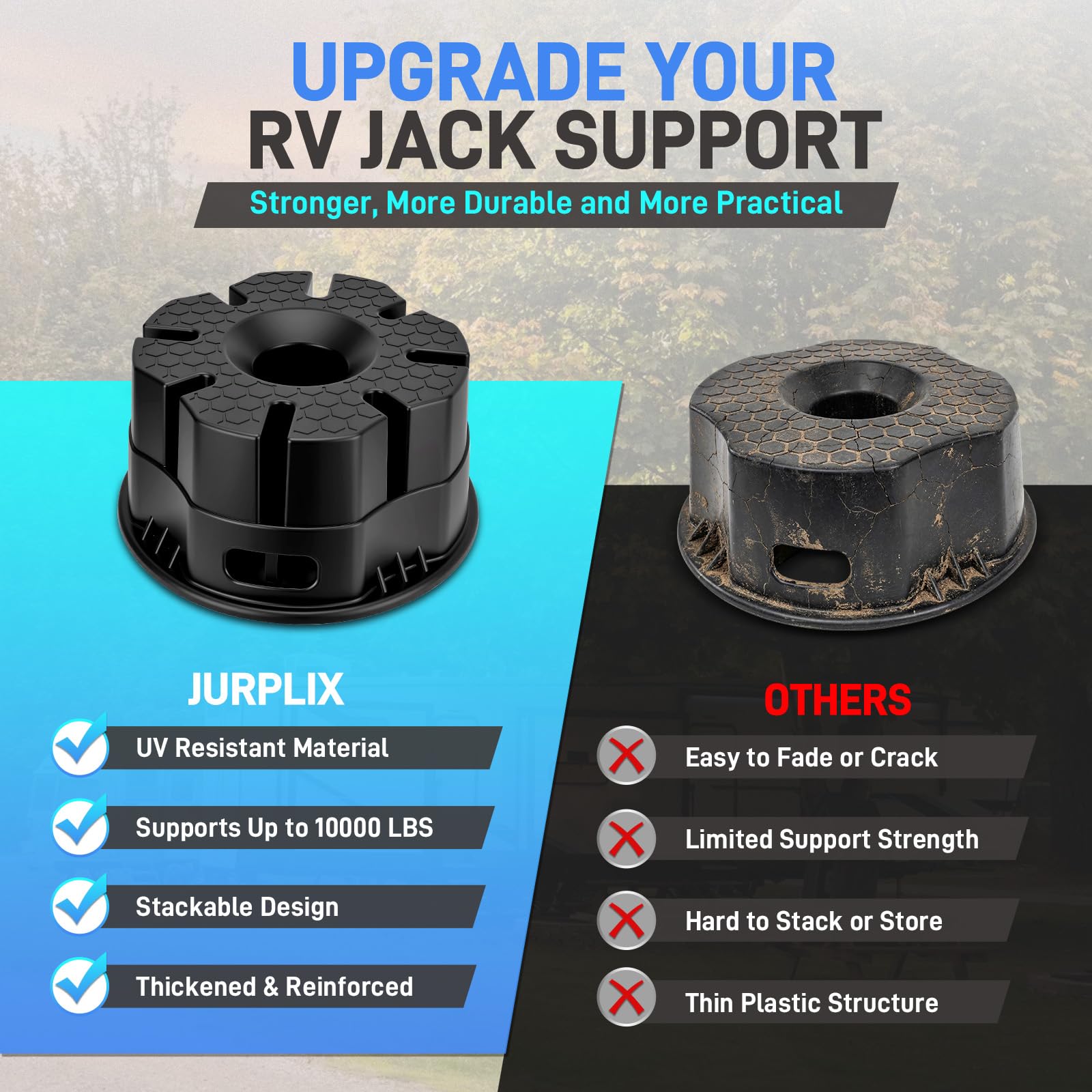 JURPLIX beside ruler showing 6-inch lift for faster leveling