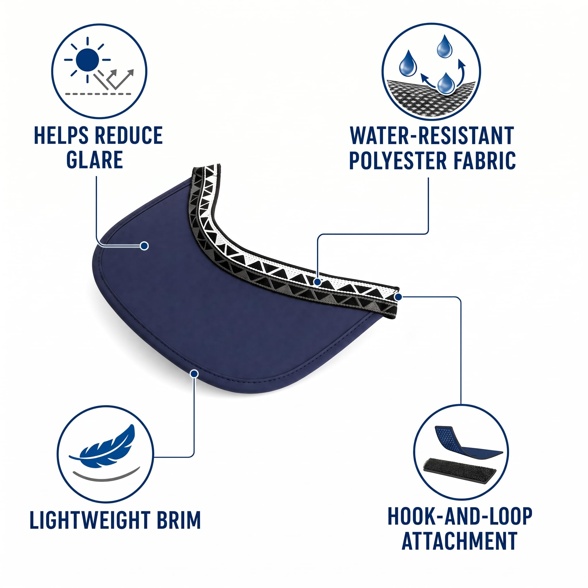 JUSTJOY included hook-and-loop strips ready to secure visor firmly