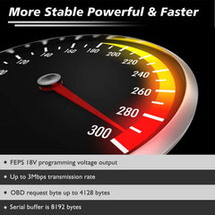 JUTA VLINKER FS connector pinout closeup highlighting correct OBD2 pin alignment advantage