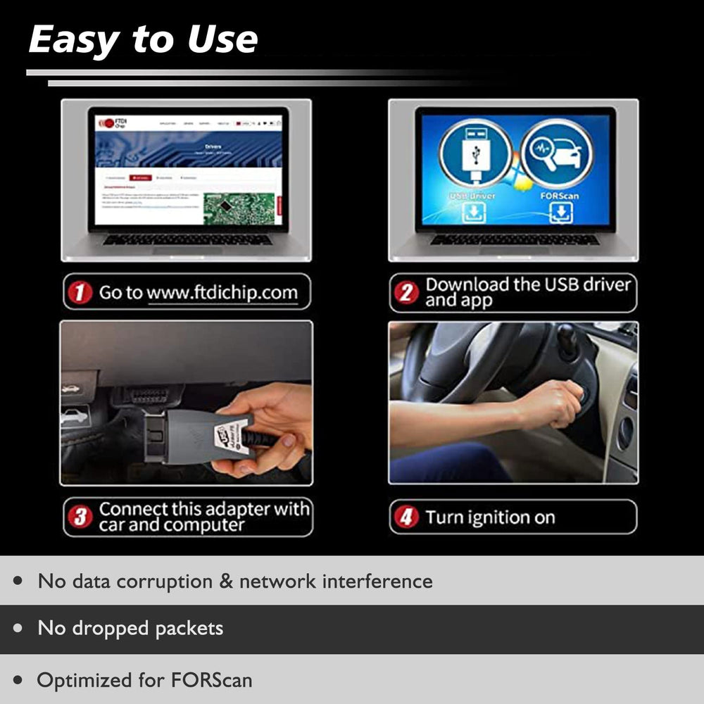 JUTA VLINKER FS connected to laptop running FORScan showing fast live-data monitoring benefit