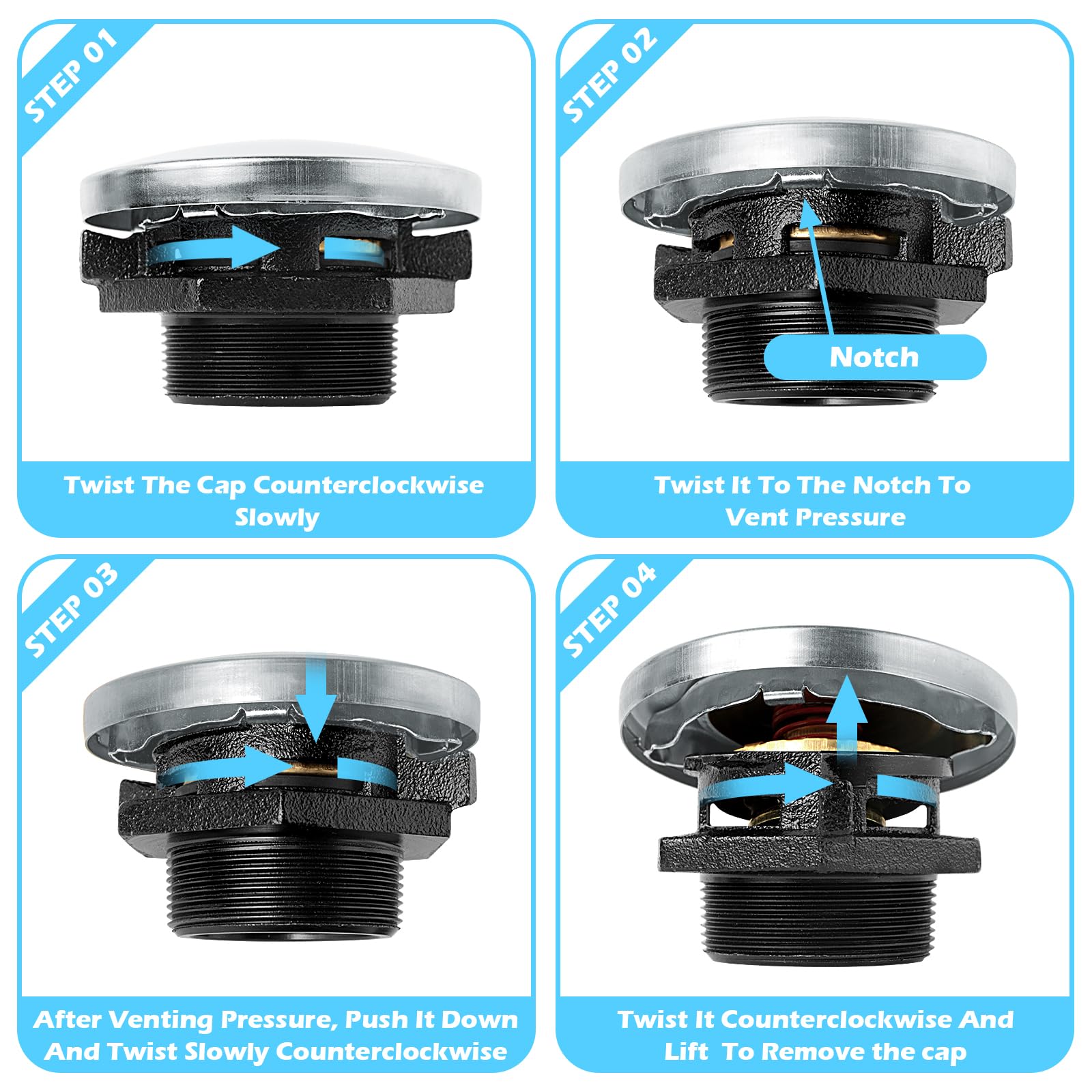 JYINCPED spring-loaded gasket closeup illustrating leak prevention and tight seal benefit