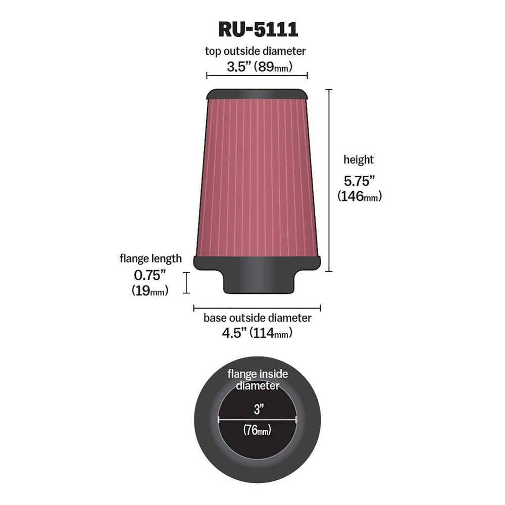 K&N RU-5111 close-up of cotton gauze media highlighting improved airflow