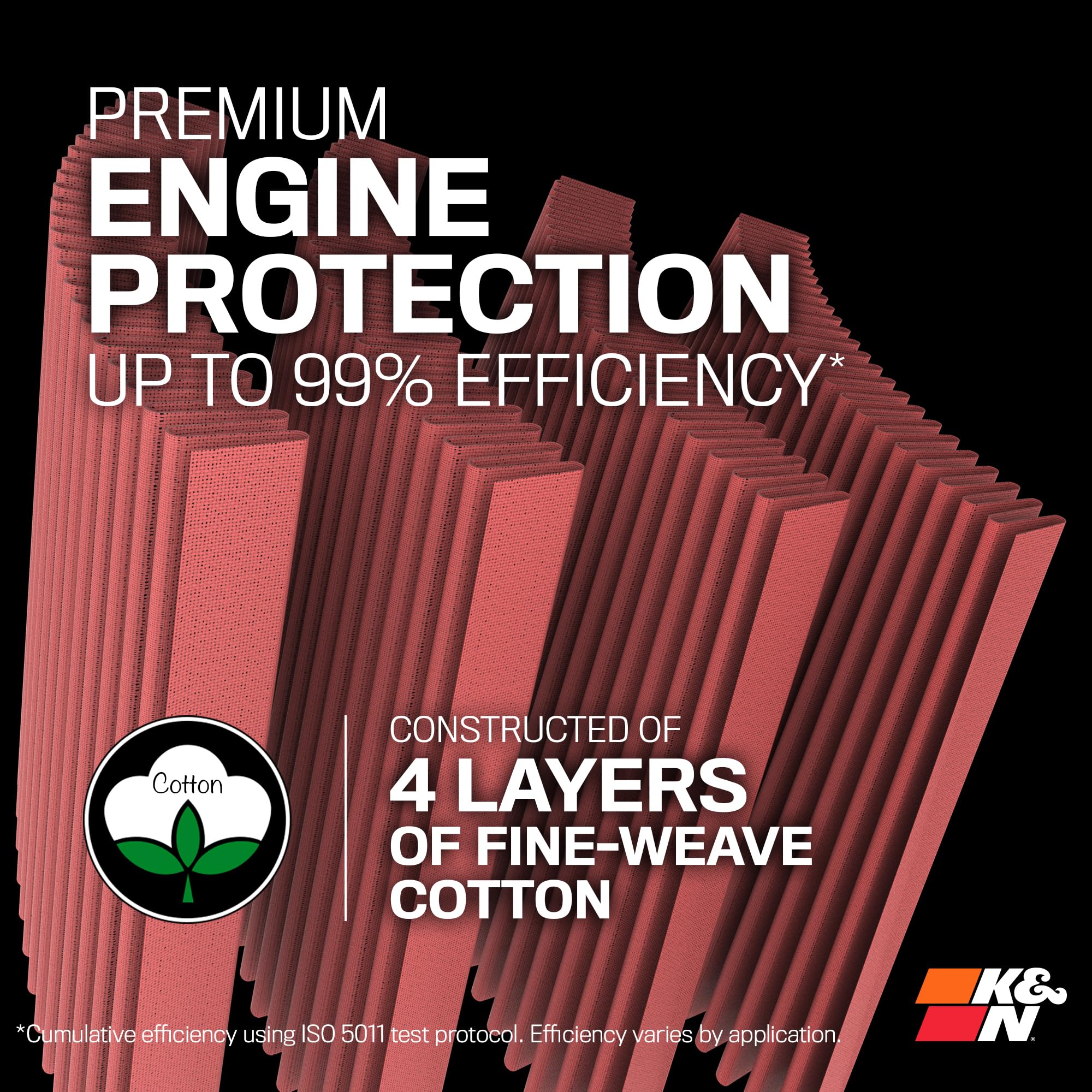 K&N RU-5111 tapered side profile illustrating universal cone fitment