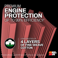 K&N RU-5111 tapered side profile illustrating universal cone fitment