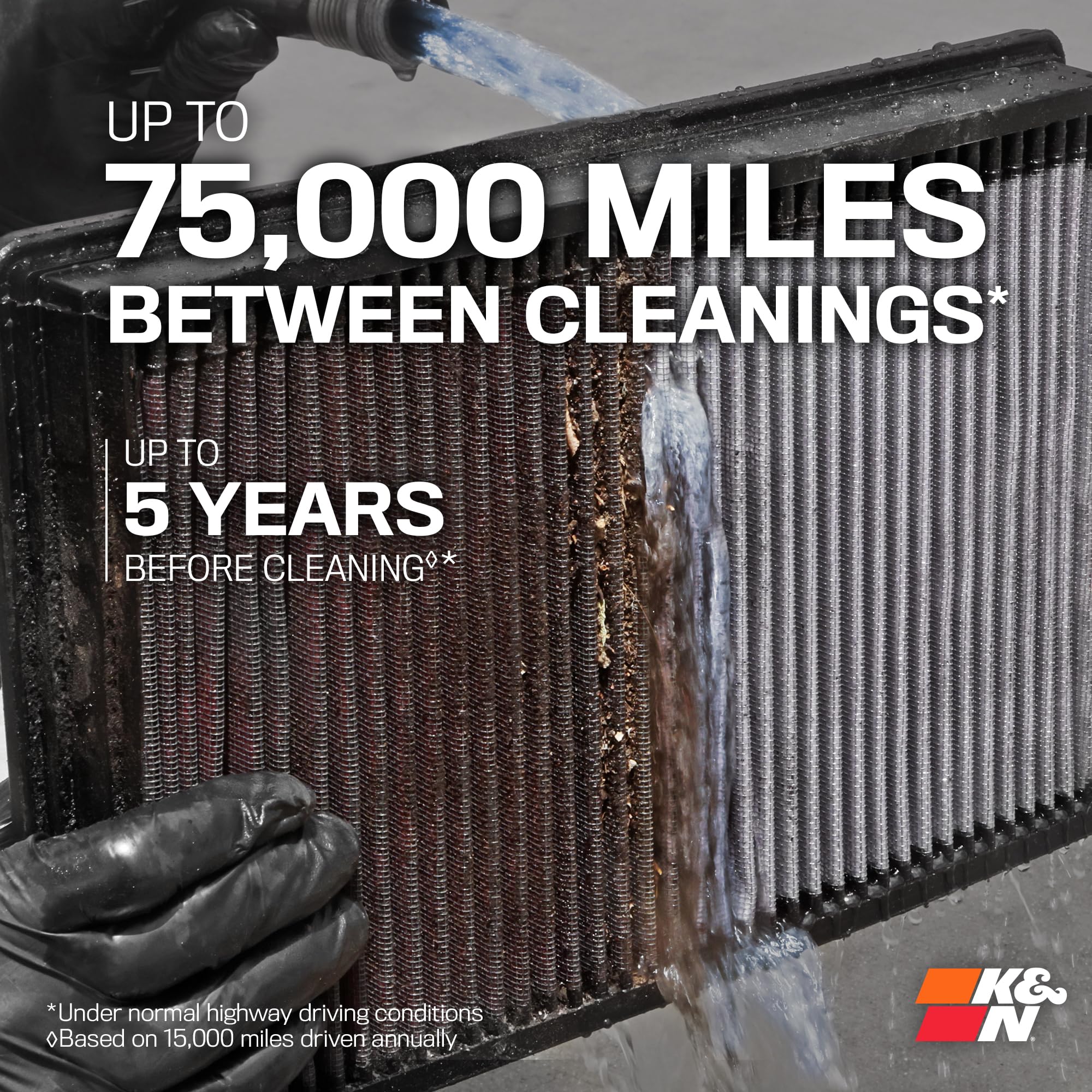 K&N cleaning kit staged with filter for easy maintenance benefit