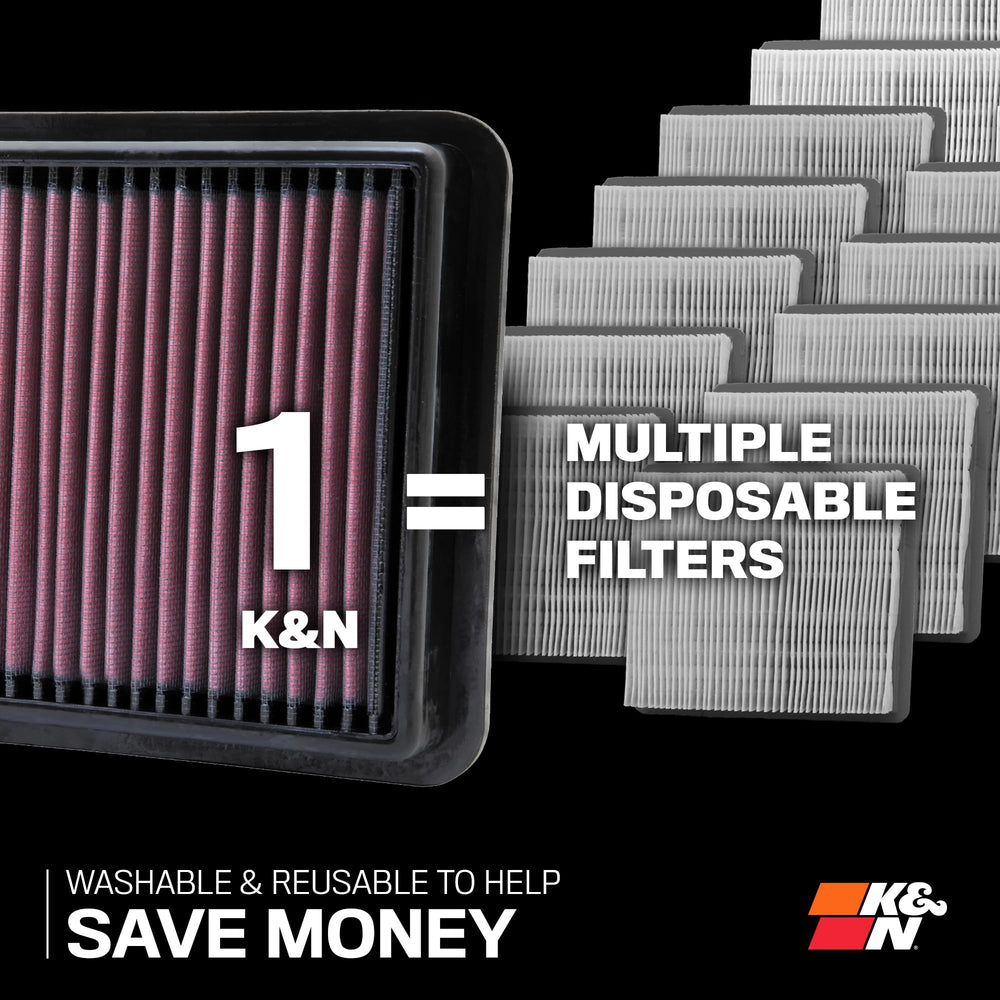 K&N next to stock paper filter showing airflow and longevity benefit