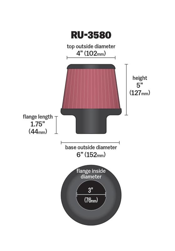K&N close-up of cotton gauze media highlighting filtration and flow