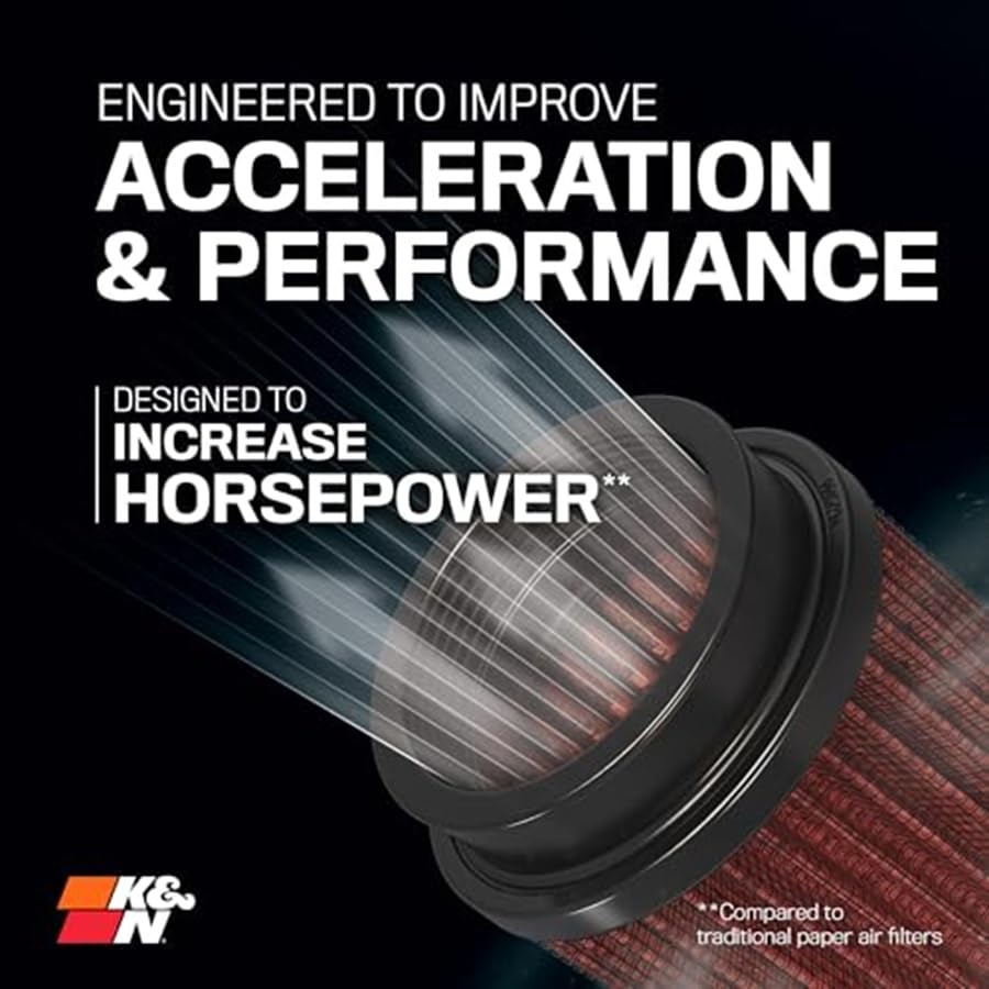 K&N molded rubber flange detail showing vibration absorption and seal