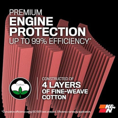 K&N installed in engine bay demonstrating compact fit and improved breathing