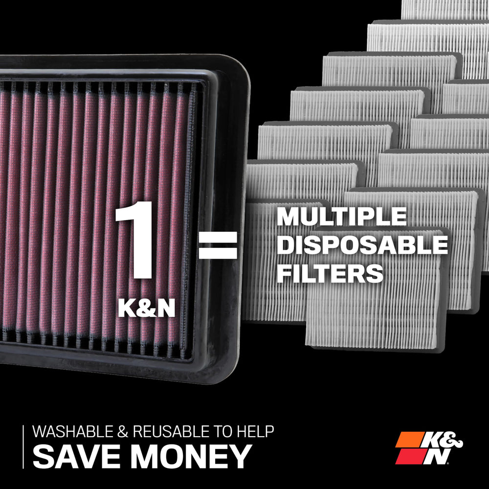 K&N filter being rinsed showing washable reusable maintenance