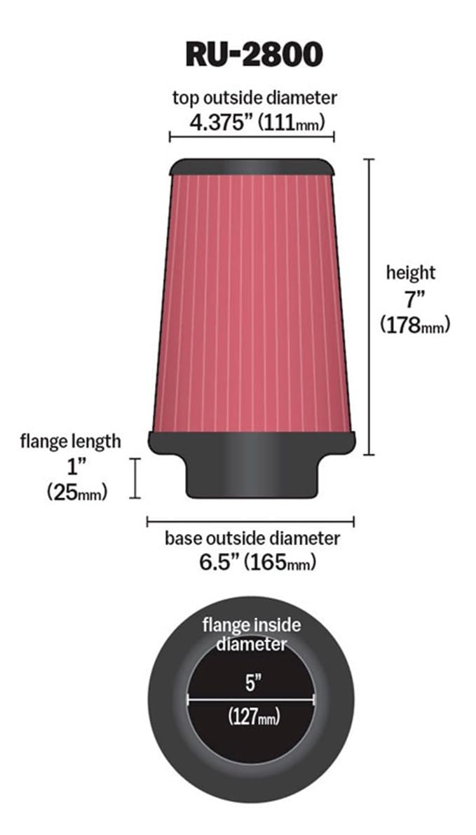 K&N RU-2800 close-up of 5-inch rubber flange for secure clamp fit
