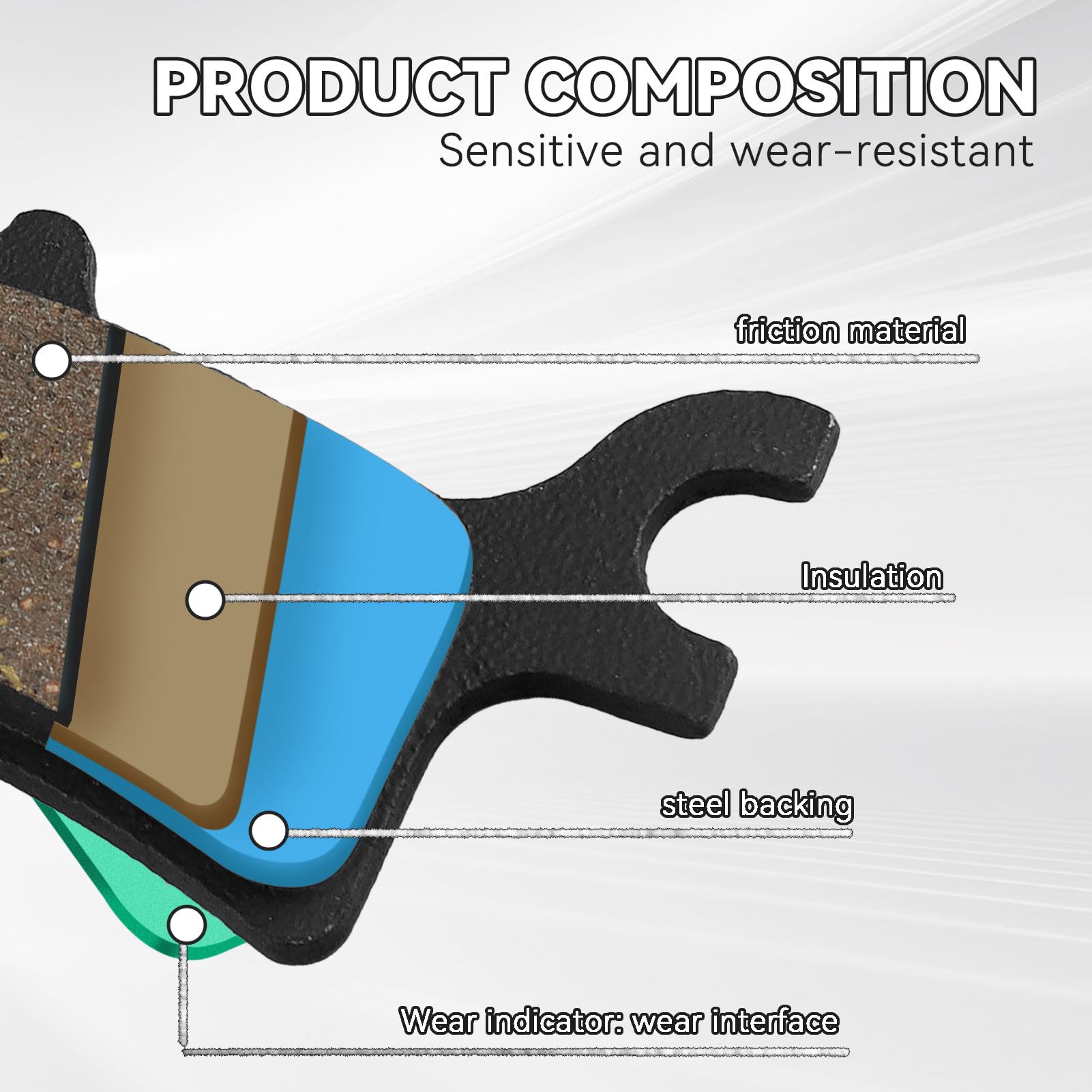 Kabing brake pads mounted on Polaris front caliper demonstrating secure fit