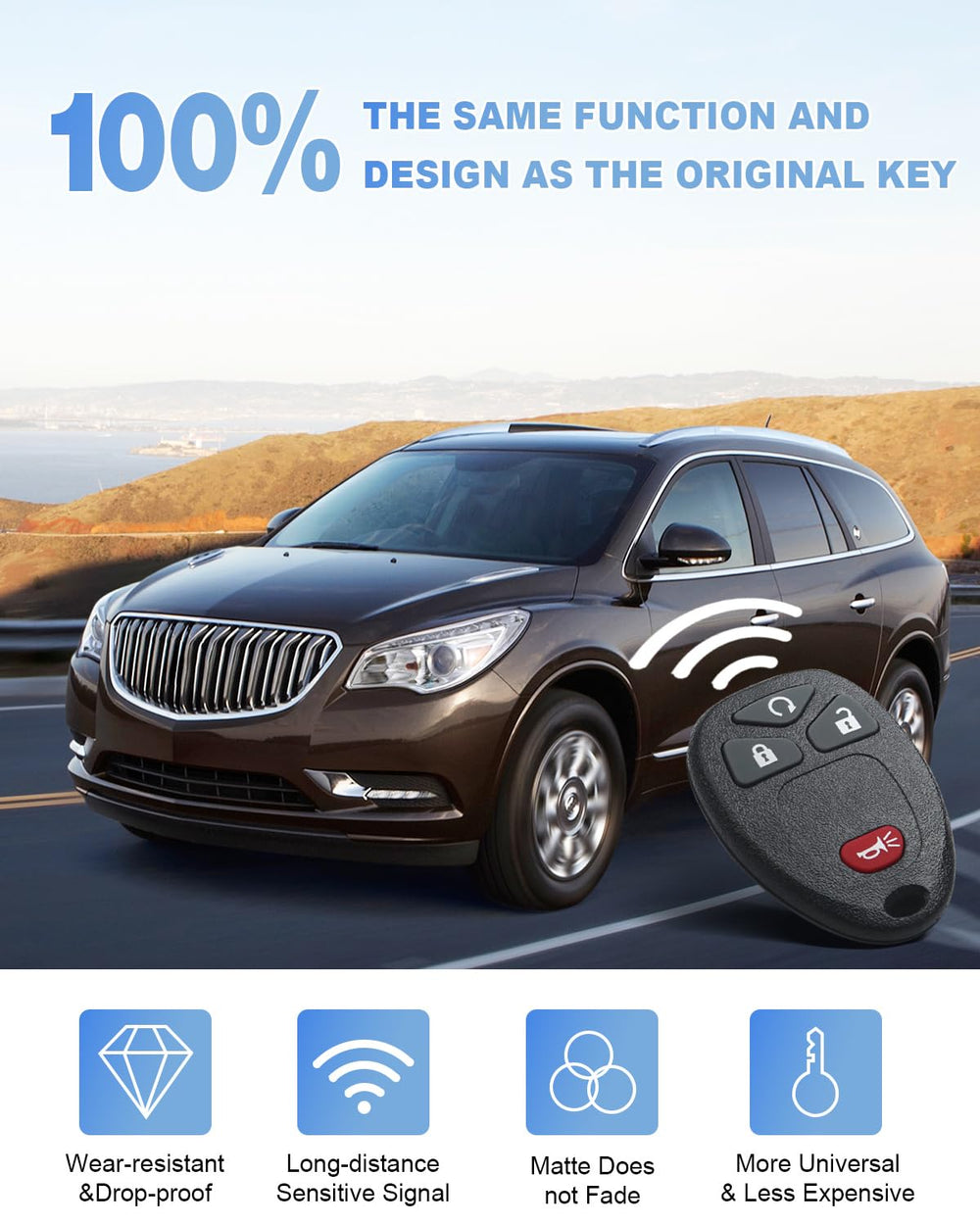 Kaboll button closeup highlighting tactile keys for easier remote operation