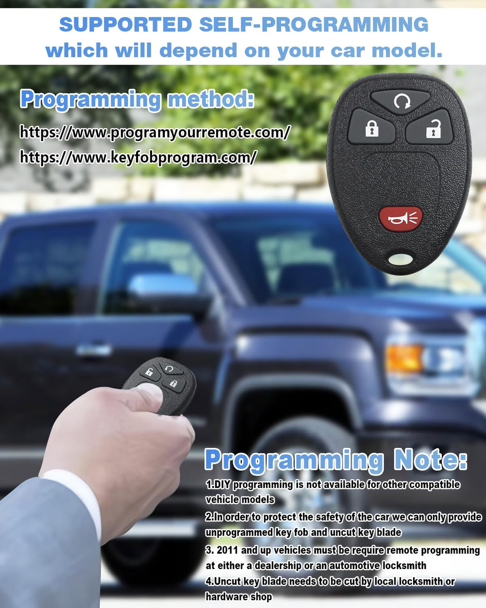 Kaboll used on dashboard showing remote operating vehicle locks and convenience
