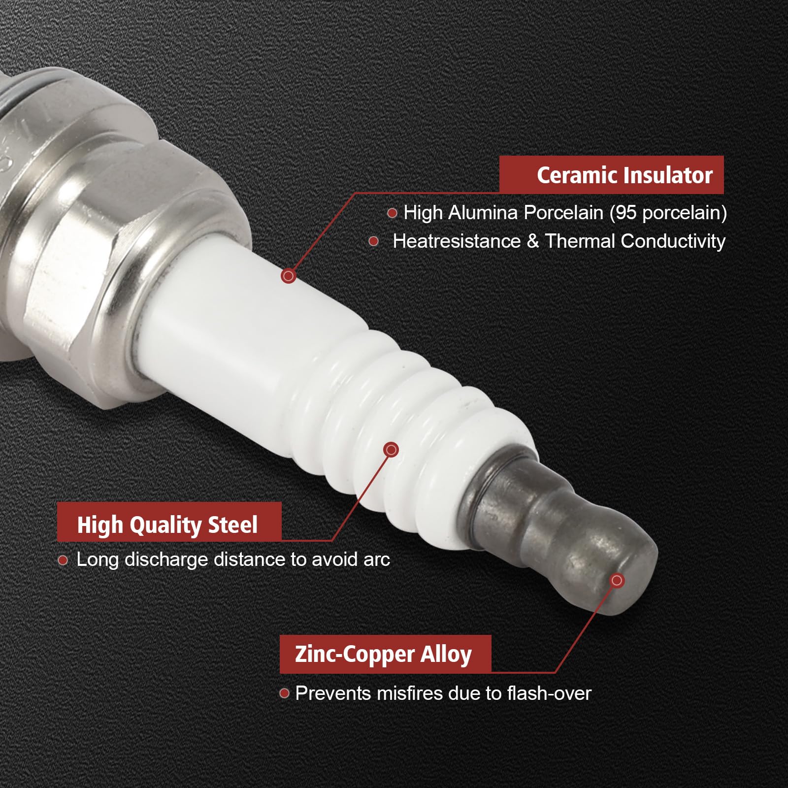 KacuYelin iridium plug detail showing laser-welded electrode for longer life