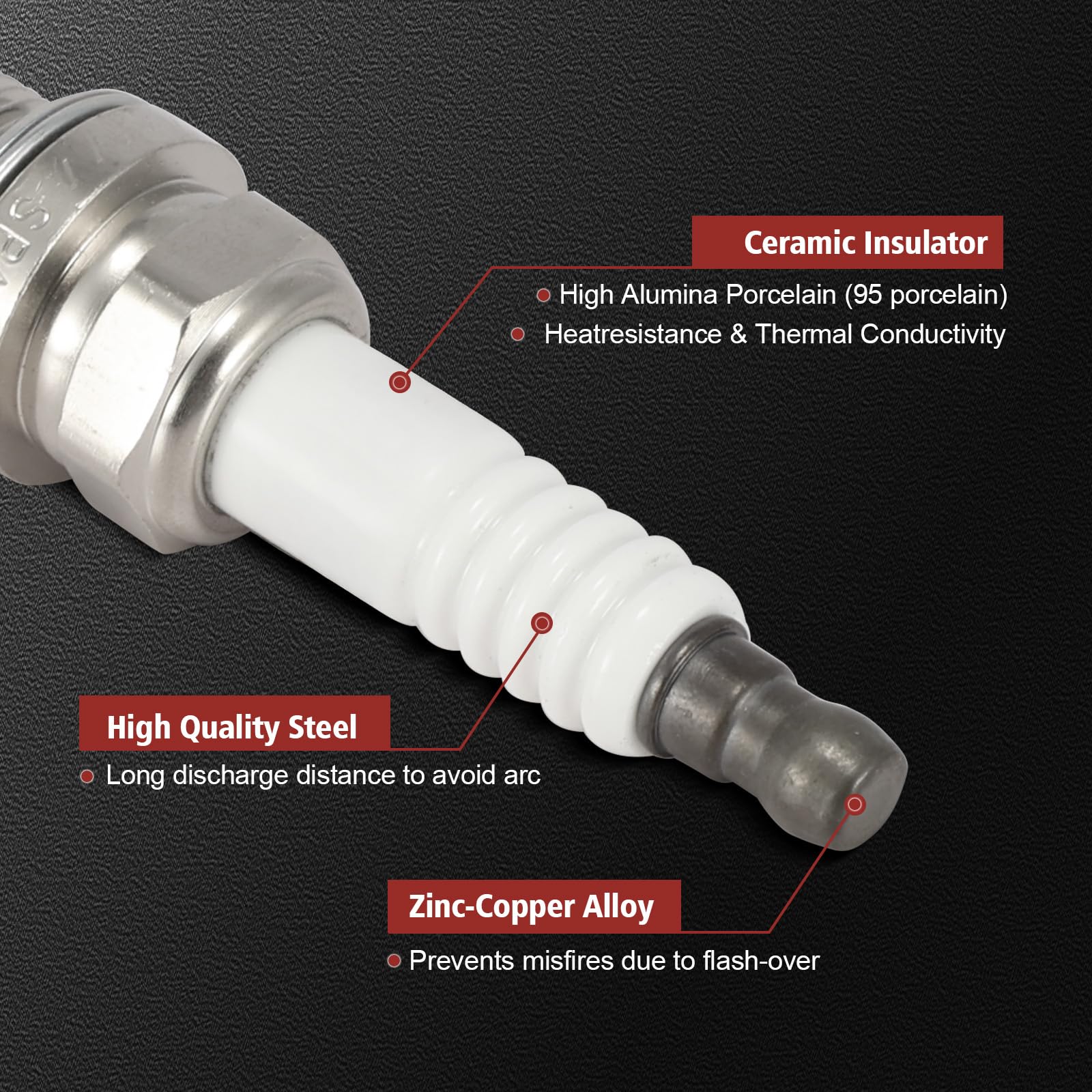 KacuYelin full kit laid out to display coils and plugs for easy pre-install inspection