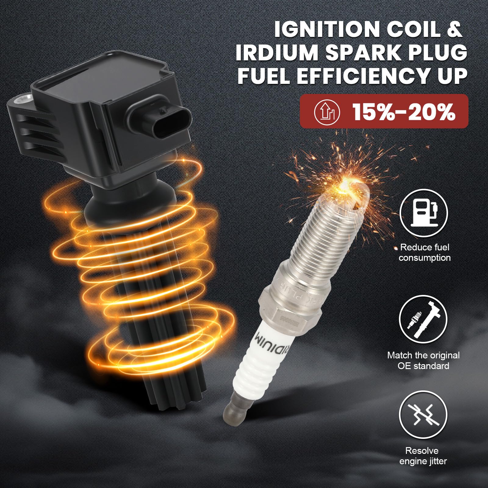 KacuYelin spark plug electrode zoom highlighting concentrated spark benefit