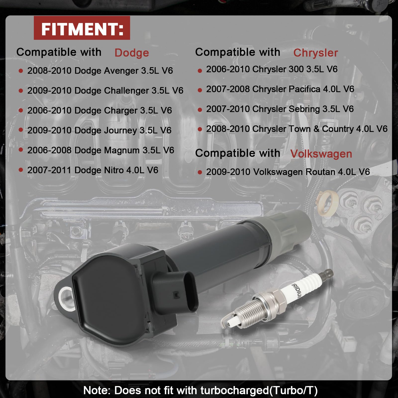 KacuYelin spark plug thread and gap view highlighting proper fit and sealing benefit