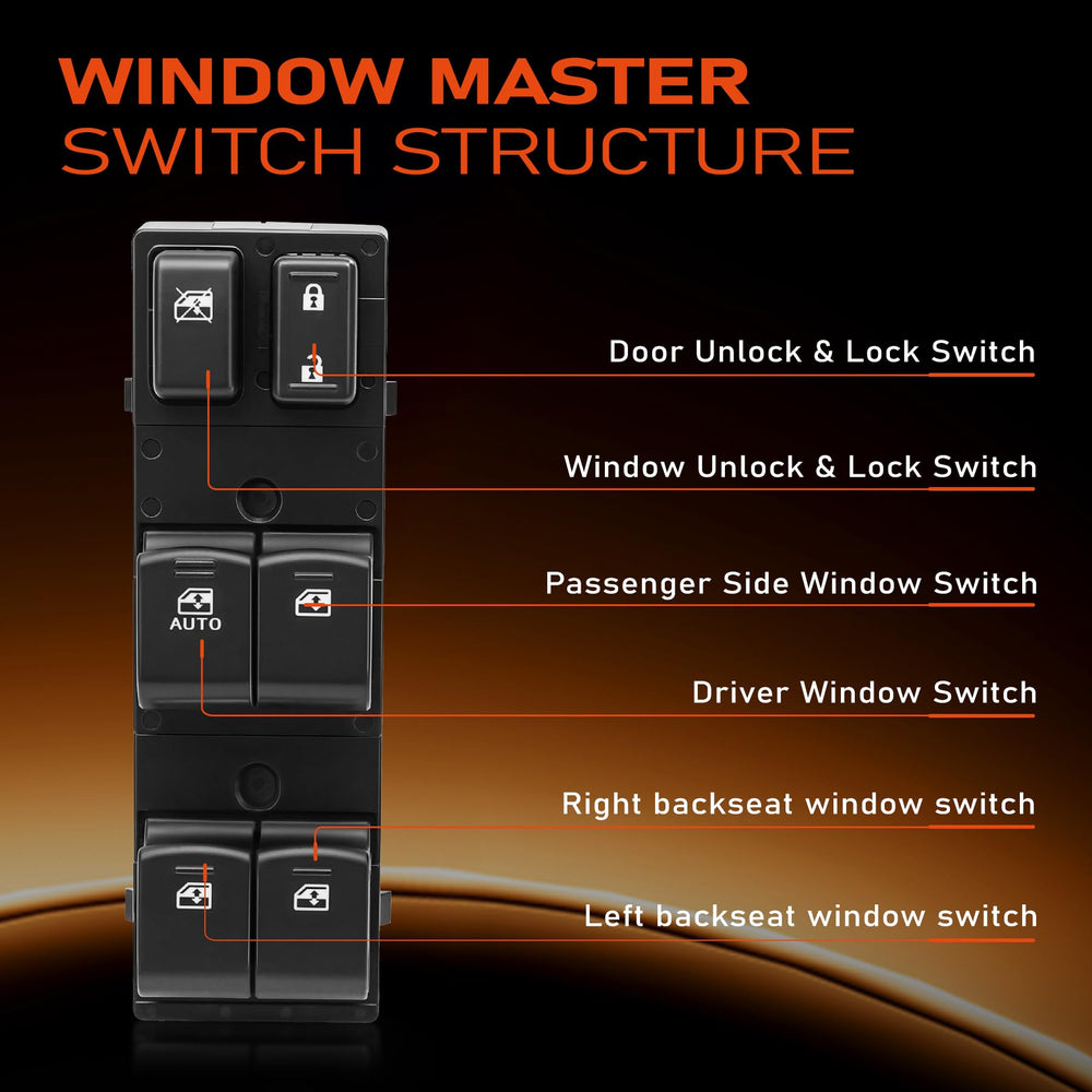 kaekea orange removal tool included for safe, easy disassembly