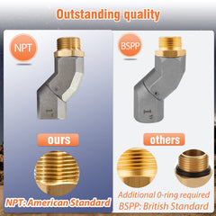 kalageen swivel installed on fuel nozzle during use demonstrating smoother hose handling