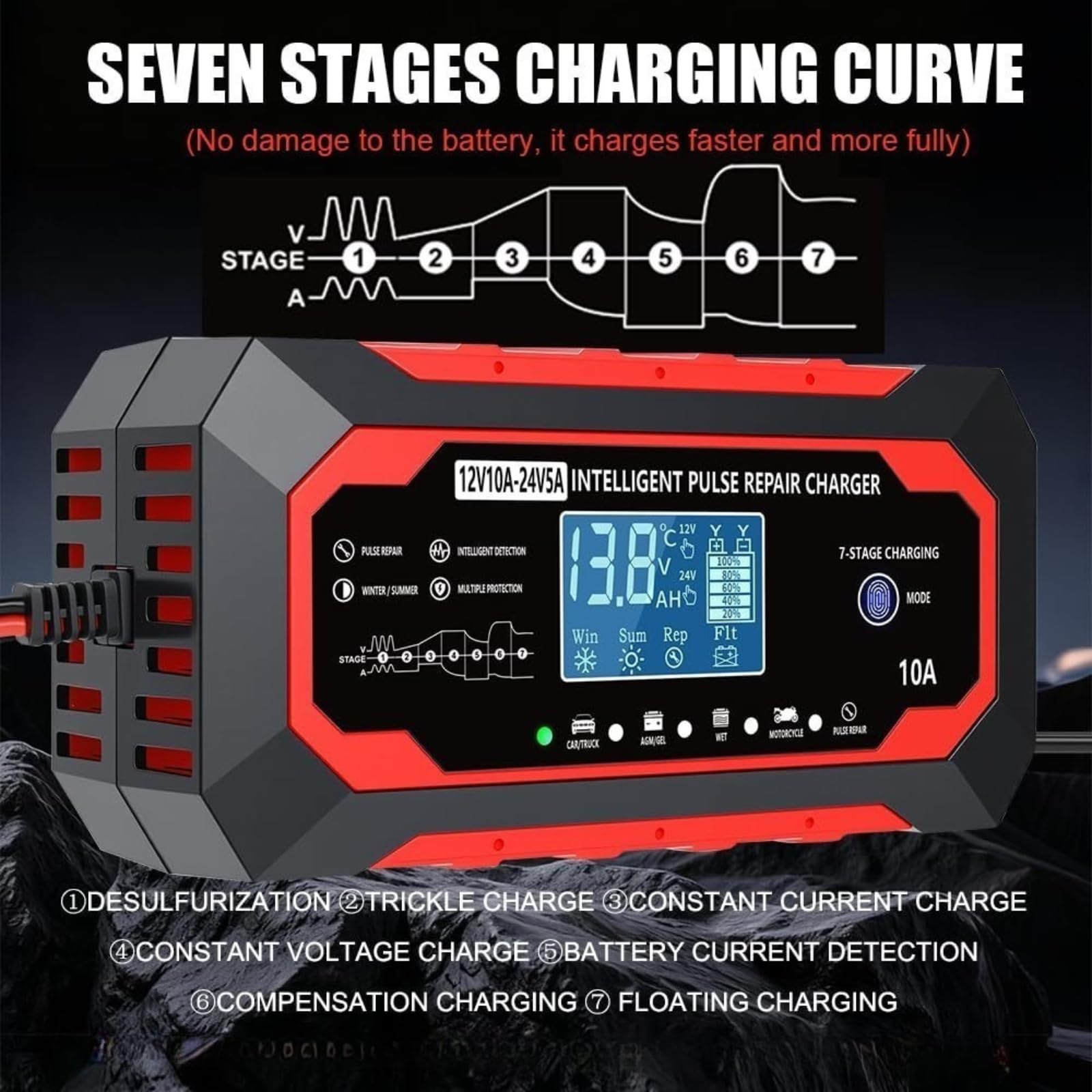 kalonwell charger on garage shelf next to tools showing organized storage