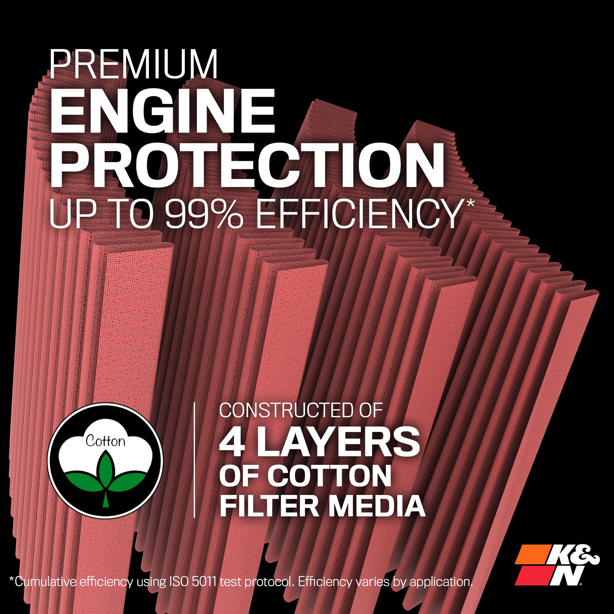 K&N HD-0910 sealing bead detail ensuring a leak-free fit