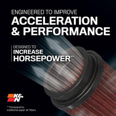 K&N PL-1003 side profile highlighting depth and construction for improved airflow