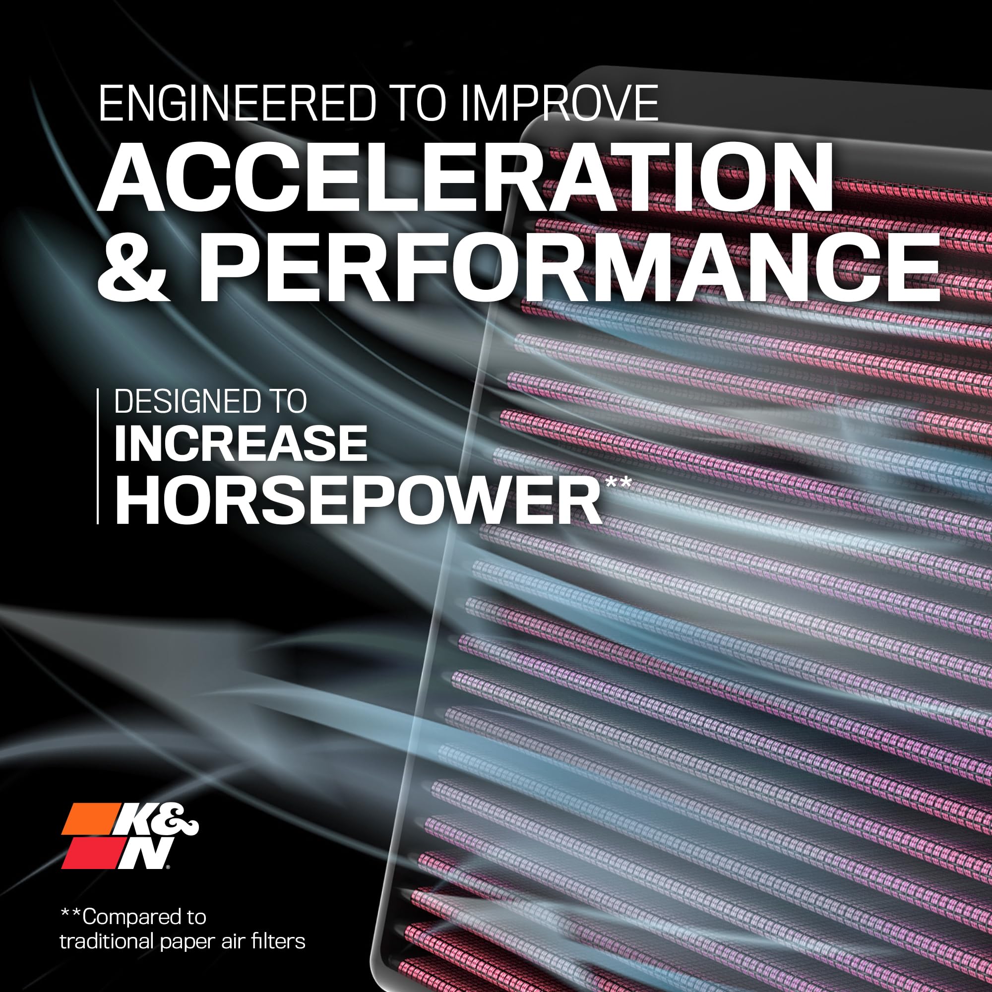 K&N PL-1720 side profile highlighting depth and construction for improved airflow capacity.