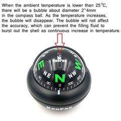 KanPas compass ball close-up of white dot indicating travel direction for quick checks