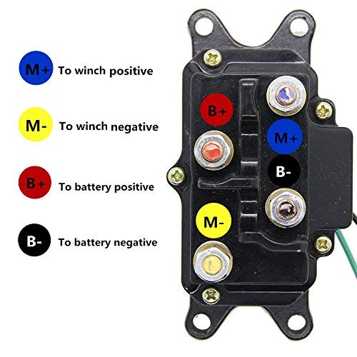 KanSmart scale comparison with hand illustrating compact size and easy handling