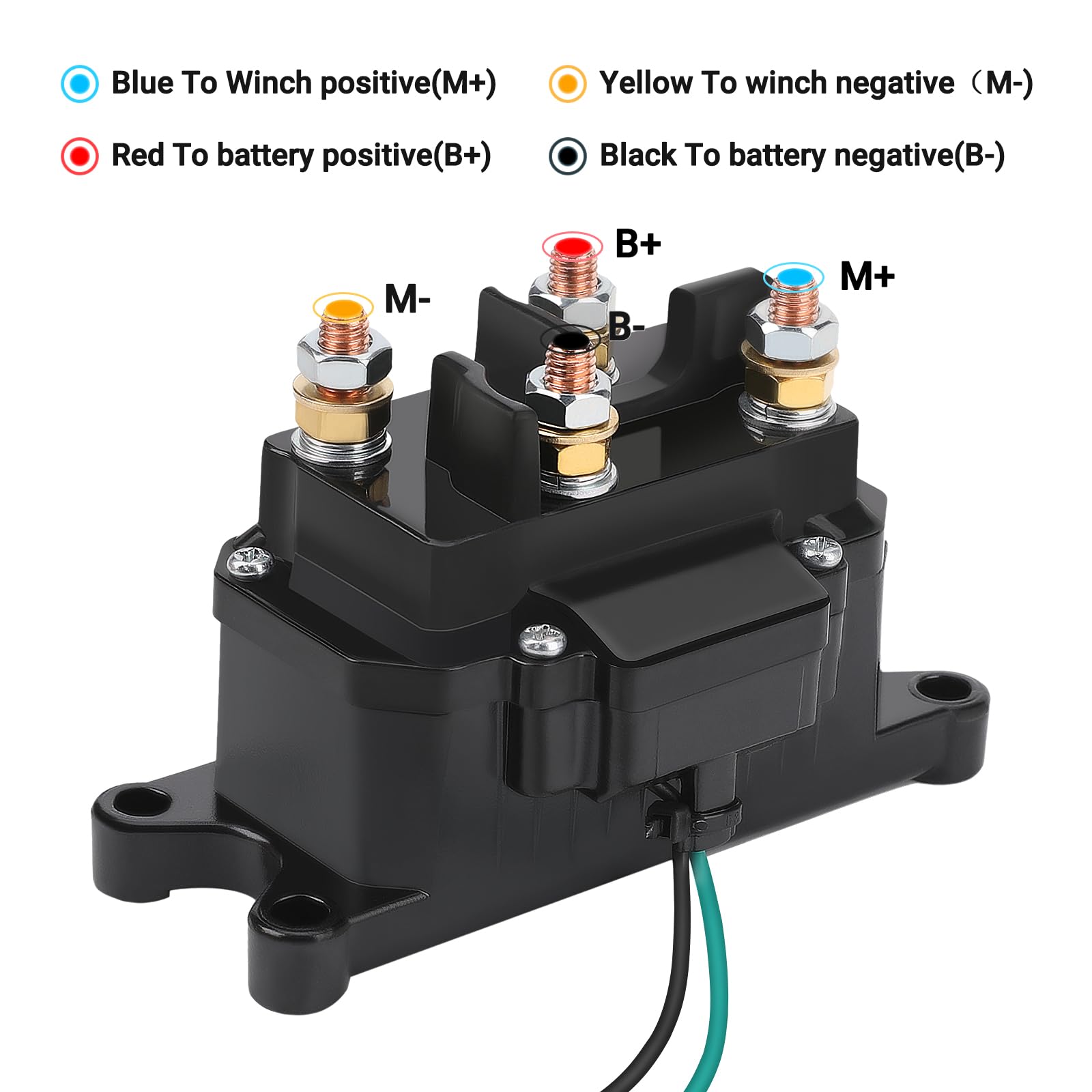 KanSmart side profile powder-coated finish preventing rust and extending relay lifespan