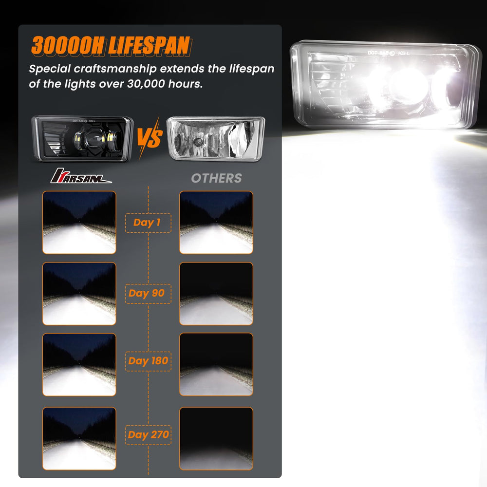 KARSAM adjustable screw for aimed fog beam and precision alignment