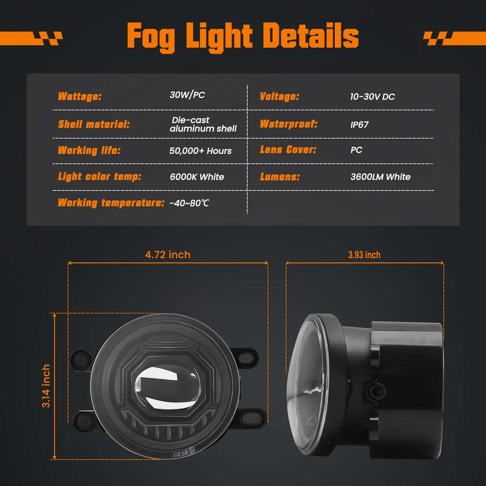 KARSAM close-up of LED array highlighting brighter light output