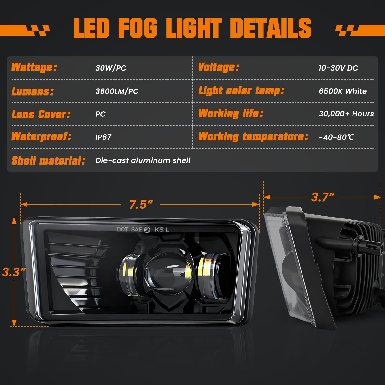 KARSAM close-up of LED chips revealing high-output design and brightness