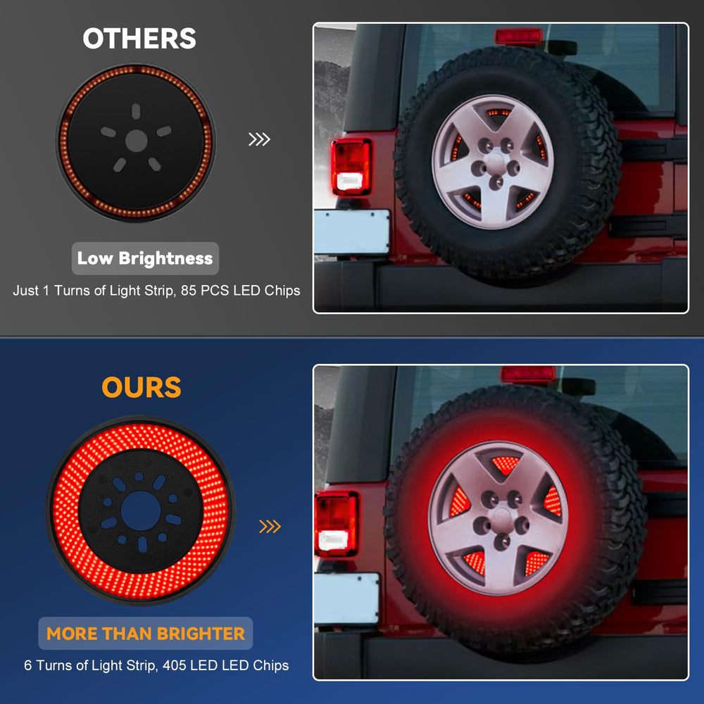 KARSAM waterproof seal and ABS housing showing rugged protection against weather