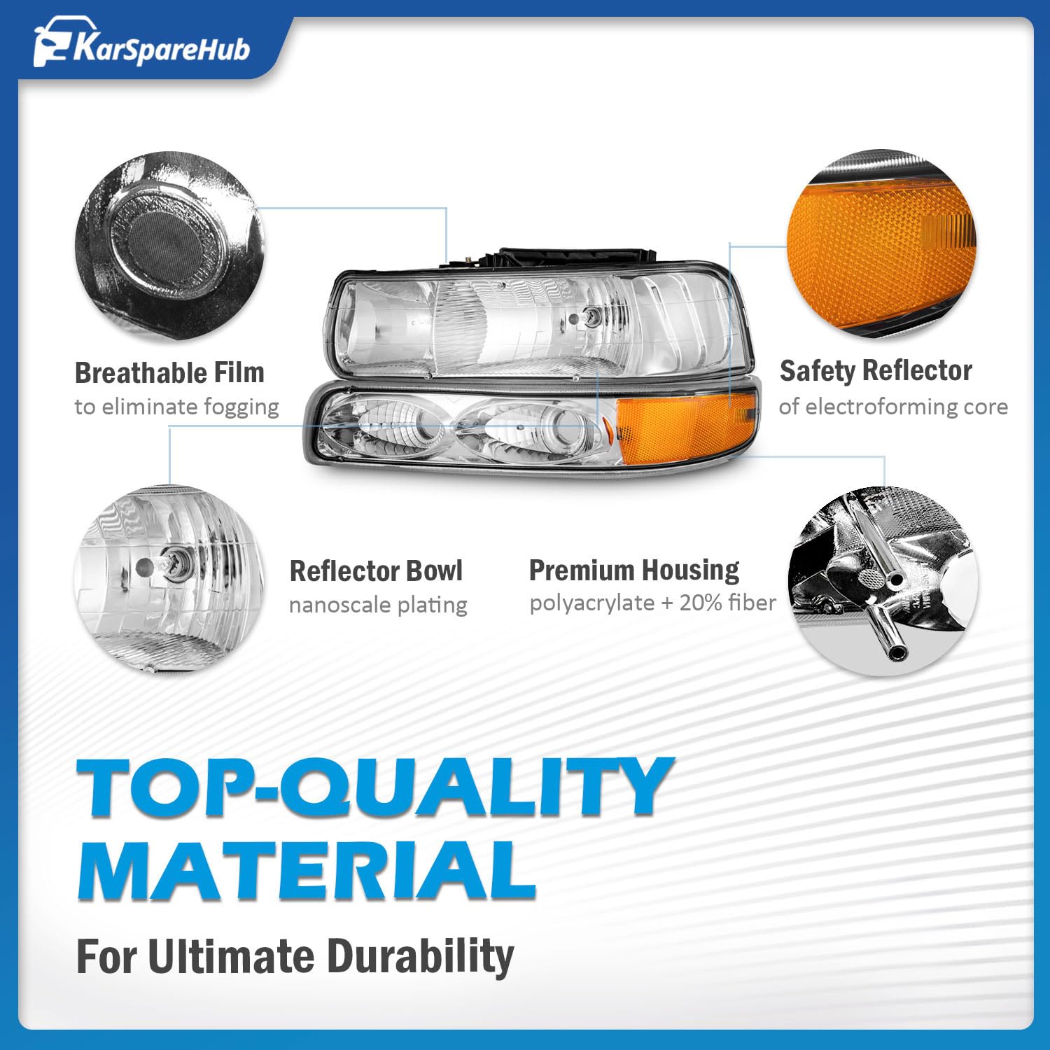 KarSpareHub adhesive seal detail highlighting waterproof protection