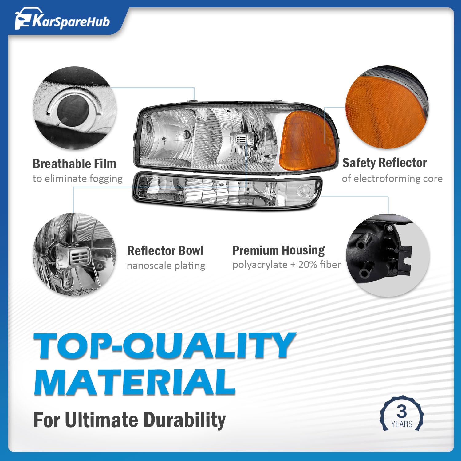 KarSpareHub sealed edge and breathable film close-up preventing moisture buildup