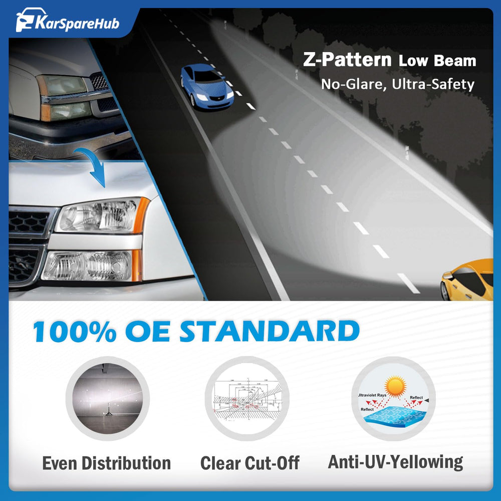 KarSpareHub sealed edge with PUR adhesive demonstrating waterproof protection