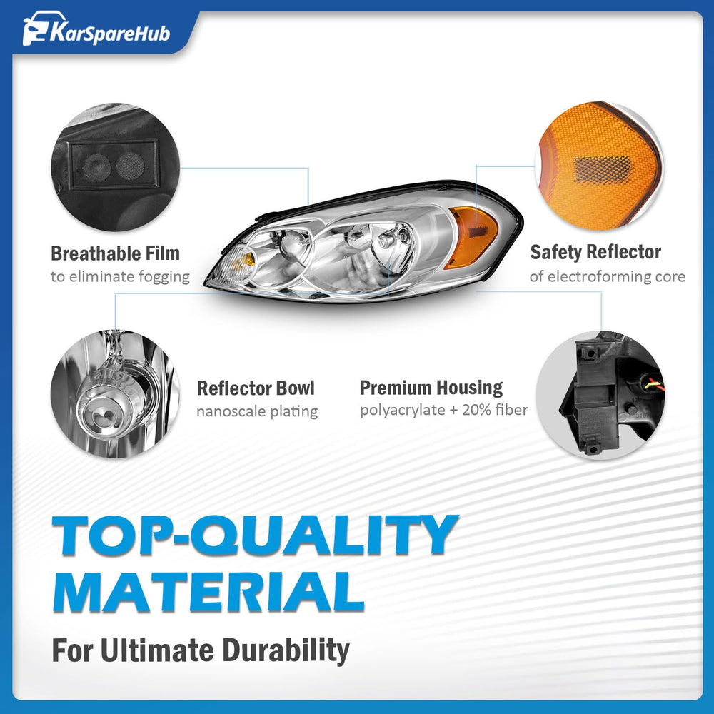 KarSpareHub sealed edge with PUR adhesive for waterproof protection