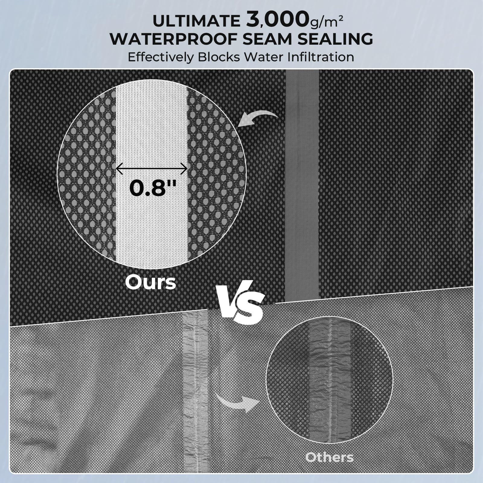 KastKing detailed shot of taped seams to enhance waterproof durability